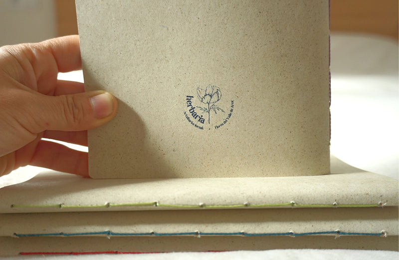 Cuadernos botánicos